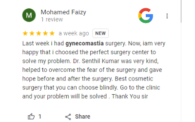Review of Gynecomastia Patient