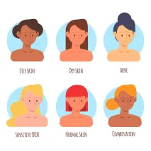 Types of skin all skin type